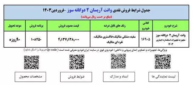 فروش فوق العاده ایران خودرو از امروز شروع شد  -  اسامی خودرو ، قیمت و زمان تحویل