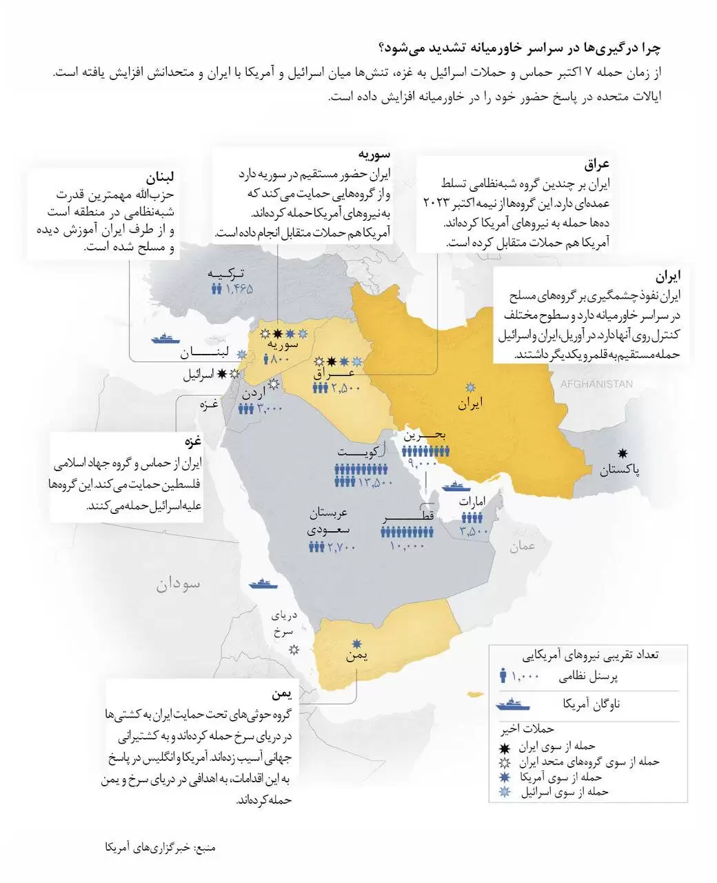 نقشه زد و خوردهای 7 ماه اخیر در خاورمیانه  -  تعداد نیروهای آمریکا در 9 کشور خاورمیانه