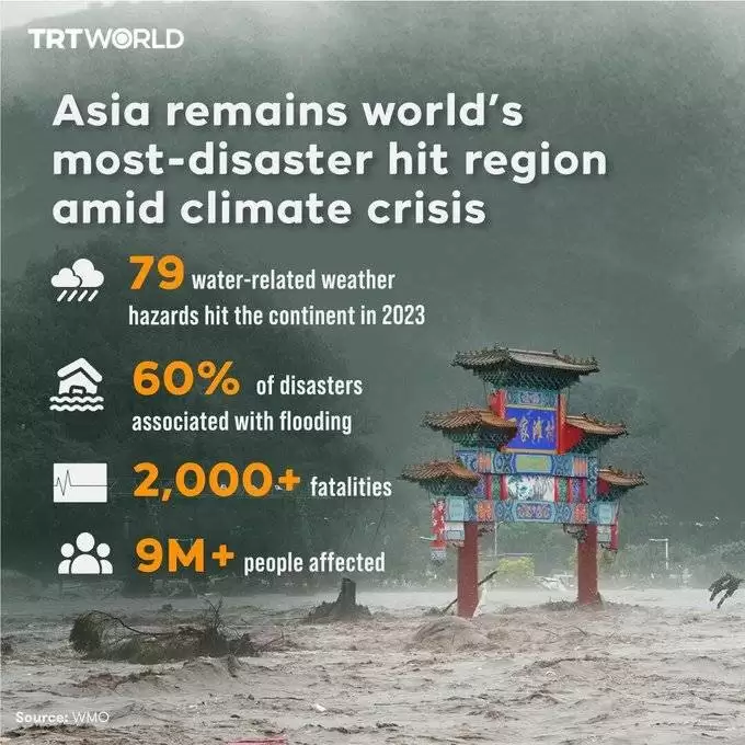 بحران زده ترین قاره جهان از نظر بلایای طبیعی کجاست؟  -  اینفوگرافیک
