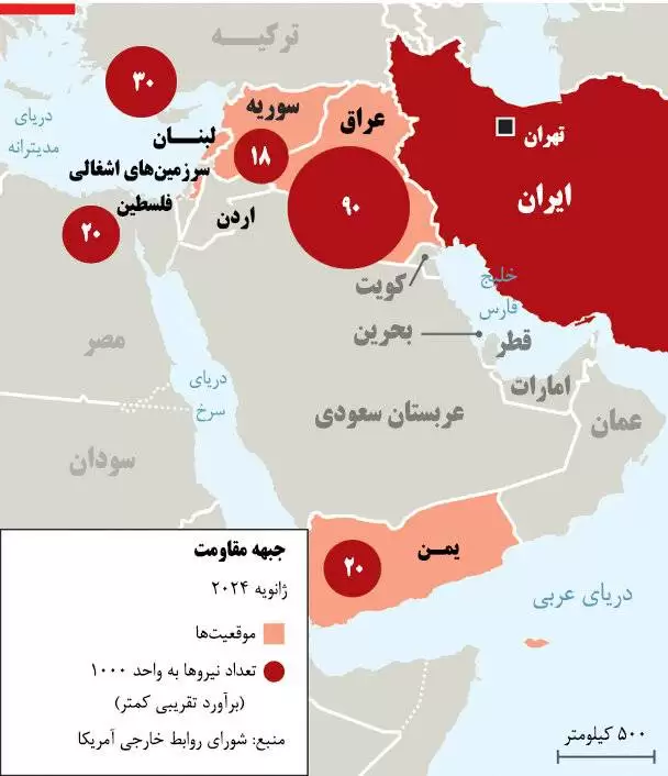 نقشه پراکندگی نیروهای مقاومت از یمن تا فلسطین