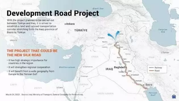 نقش جاده ابریشم ترکیه در معادلات خاورمیانه -  اردوغان پروژه آمریکا را دور زد؟