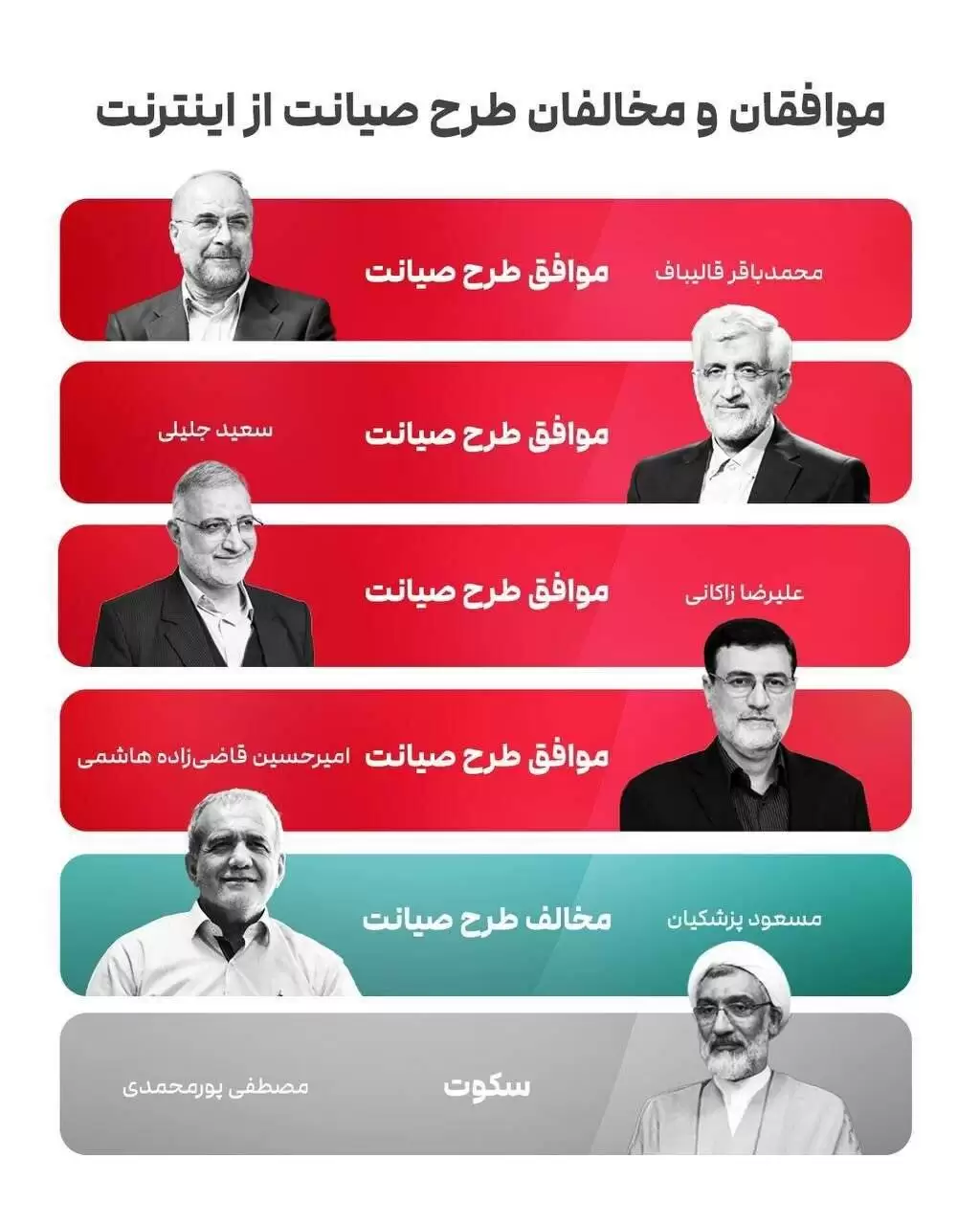حاشیه و متن انتخابات ریاست جمهوری چهاردهم 23 خرداد