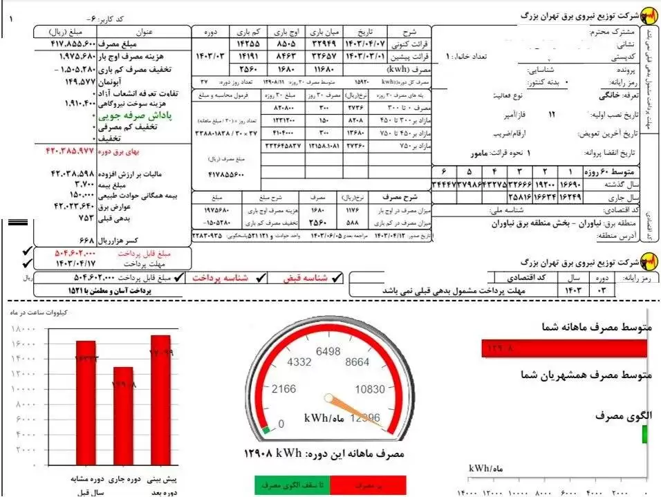 ماجرای قبض برق 50 میلیون تومانی یک لاکچری نشین + عکس