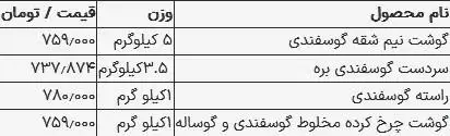 قیمت گوشت قرمز امروز 9 شهریور 1403