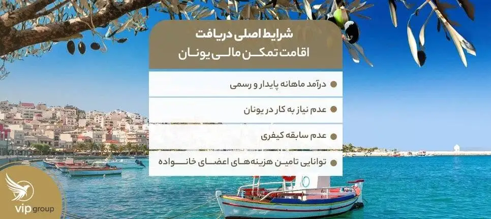 بررسی شرایط اقامت از طریق تمکن مالی در یونان