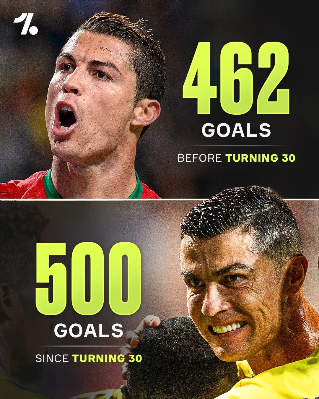 عکس -  آمار ناگوار کریستیانو رونالدو در 41 سالگی