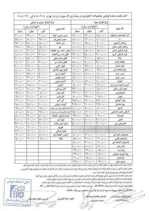 قیمت جدید میوه و سبزی امروز 14 اردیبهشت -  خیار و گوجه فرنگی چند شد؟ + جدول