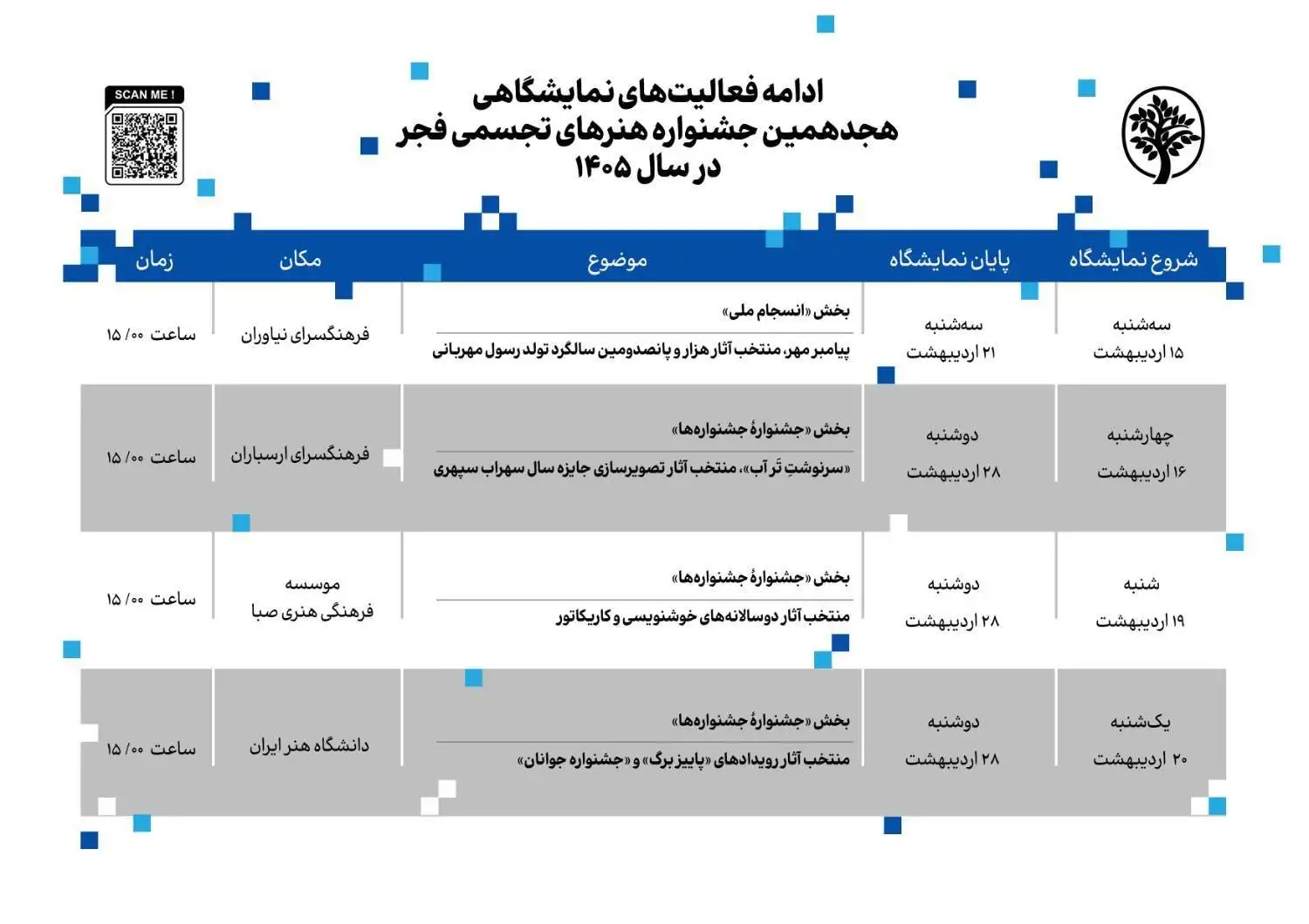 ازسرگیری نمایشگاه های جشنواره هنرهای تجسمی فجر پس از وقفه ناشی از جنگ