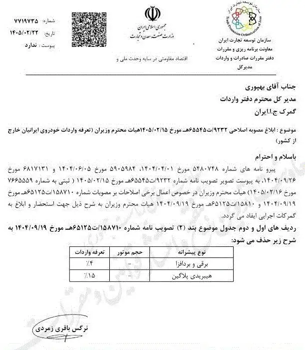 تعرفه واردات خودروی ایرانیان مقیم خارج تغییر کرد