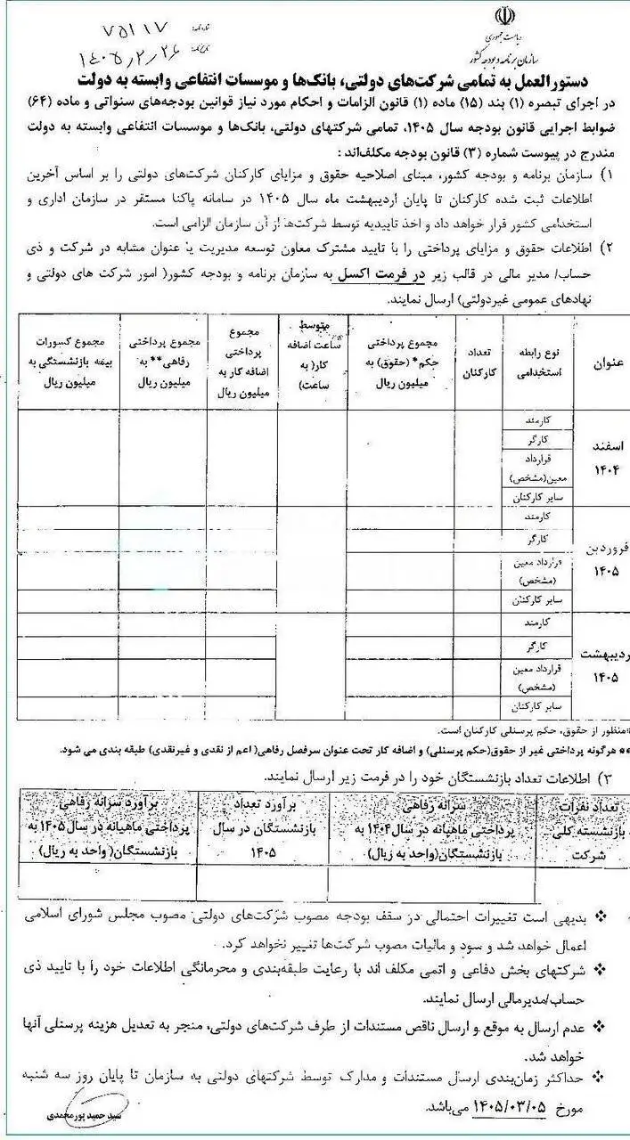 خبر ویژه برای کارمندان دولت - نحوه پرداخت حقوق و مزایای کارکنان اعلام شد + عکس