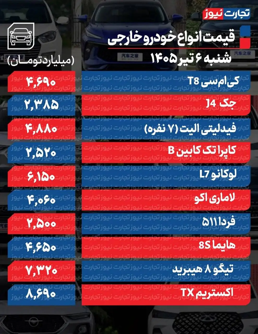 این خودروها تا 500 میلیون تومان ارزان شدند؛ قیمت ری را، کوئیک، شاهین و 207 چه تغییری کرد؟  -   جدول قیمت ها