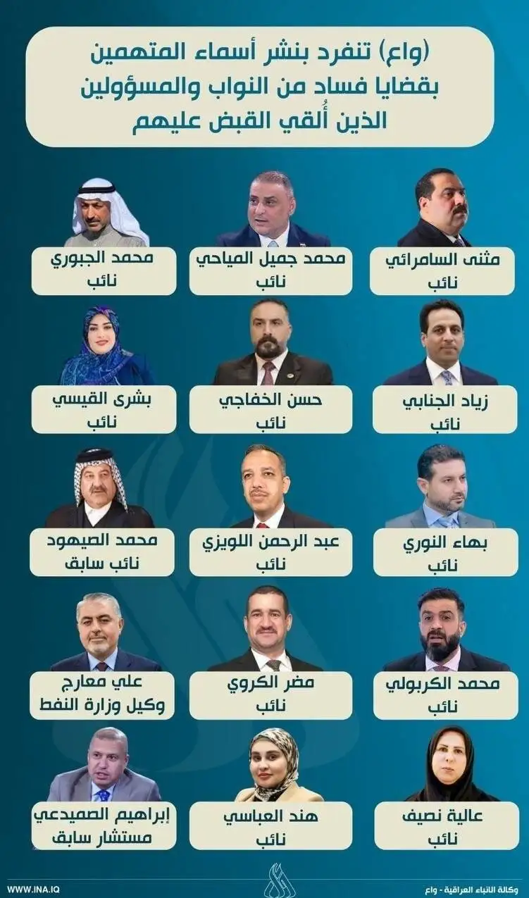 جزئیات بازداشت ضربتی47 مقام بلندپایه + تصویر  -  صدور حکم ممنوع الخروجی افراد تحت تعقیب