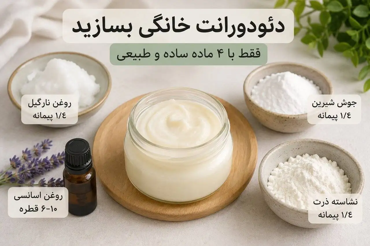 ساخت دئودورانت خانگی با 4 ماده ساده  -  دئودورانت و ضدتعریق چه تفاوتی با هم دارند؟