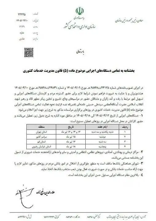 نحوه فعالیت ادارات دولتی در هفته آتی اعلام شد