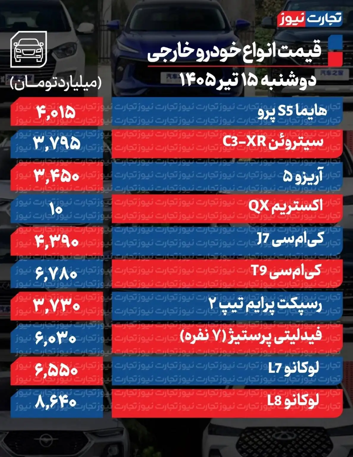 آخرین وضعیت قیمت خودرو در بازار - سمند، پژو، ری را، کوییک و تارا چند شد؟ + جدول