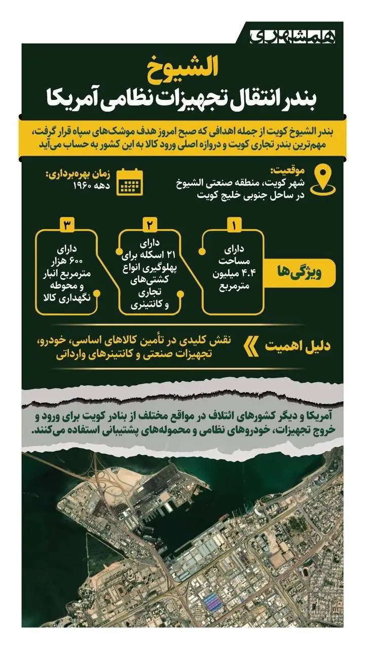 حمله ایران به محل انتقال تجهیزات نظامی آمریکا