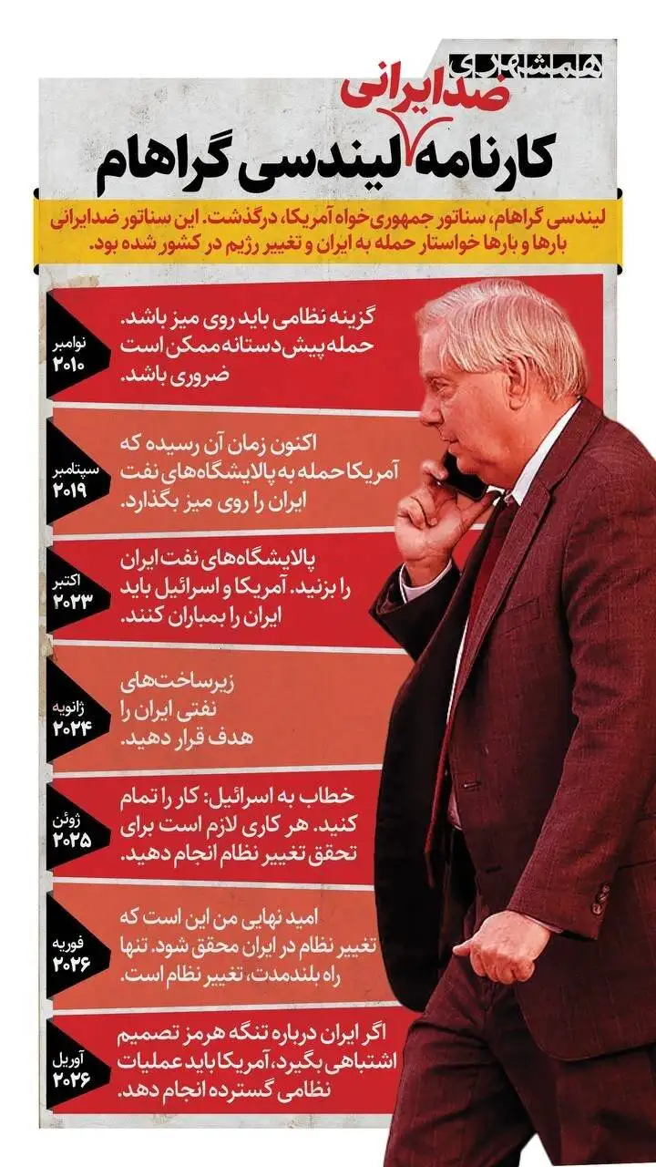 سناتوری که بارها از اسرائیل و ترامپ خواست کار ایران را تمام کند - کارنامه ضد ایرانی لیندسی گراهام را ببینید