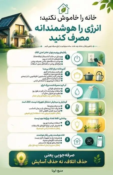 کاهش قبض برق و گاز با چند راه حل ساده؛ هوشمندانه مصرف کنید + اینفوگرافیک