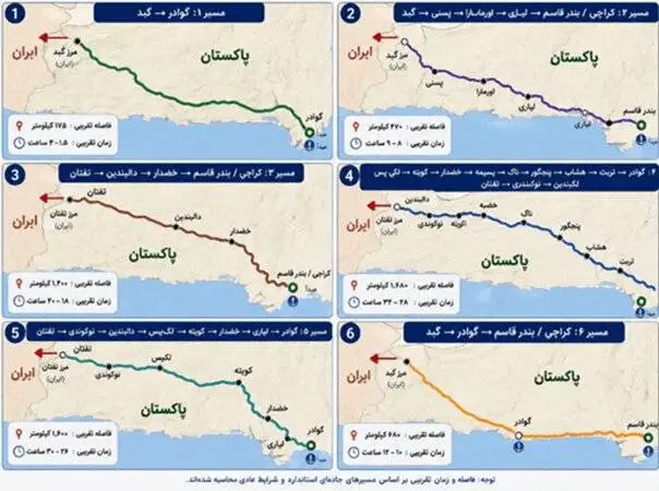 نسخه ایران برای شکست محاصره دریایی آمریکا - ابزاری که محاصره را بی اثر می کند+ نقشه