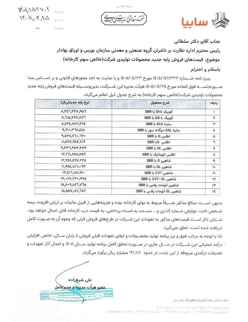 سایپا قیمت محصولاتش را گران کرد + قیمت و جزئیات