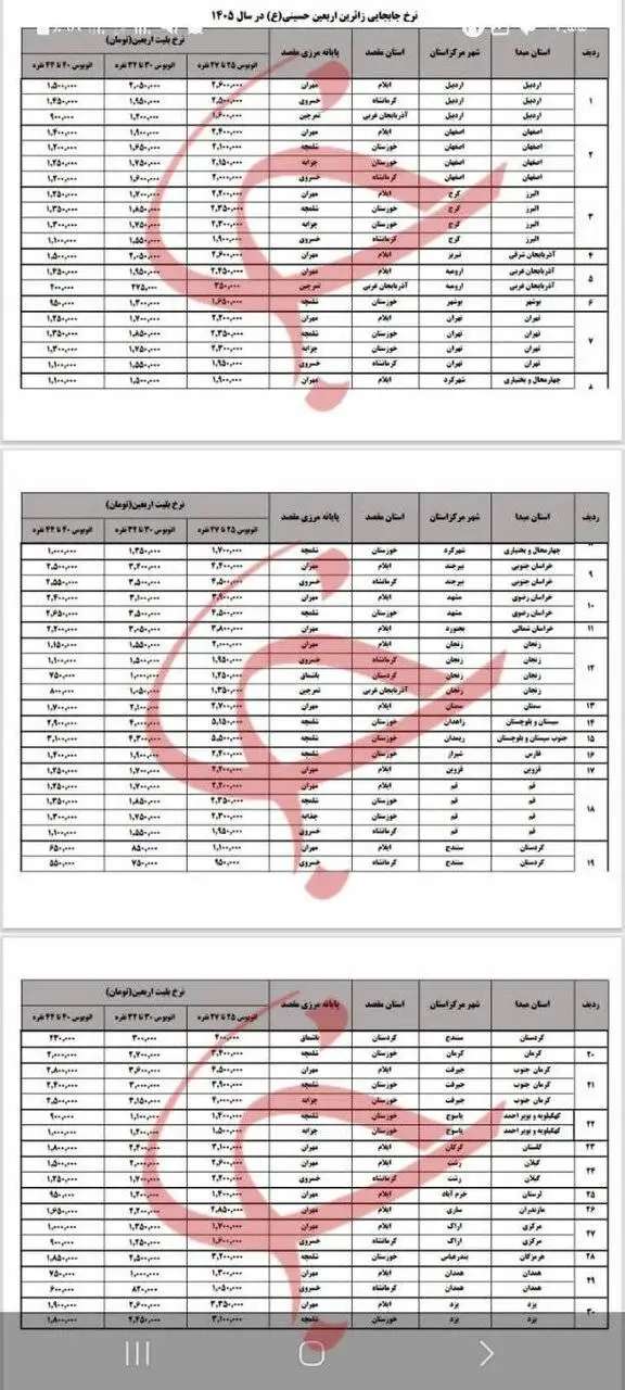 شروع پیش فروش بلیت اتوبوس های اربعین + جدول قیمت از همه استان ها به مرز مهران، شلمچه، چذابه و تمرچین