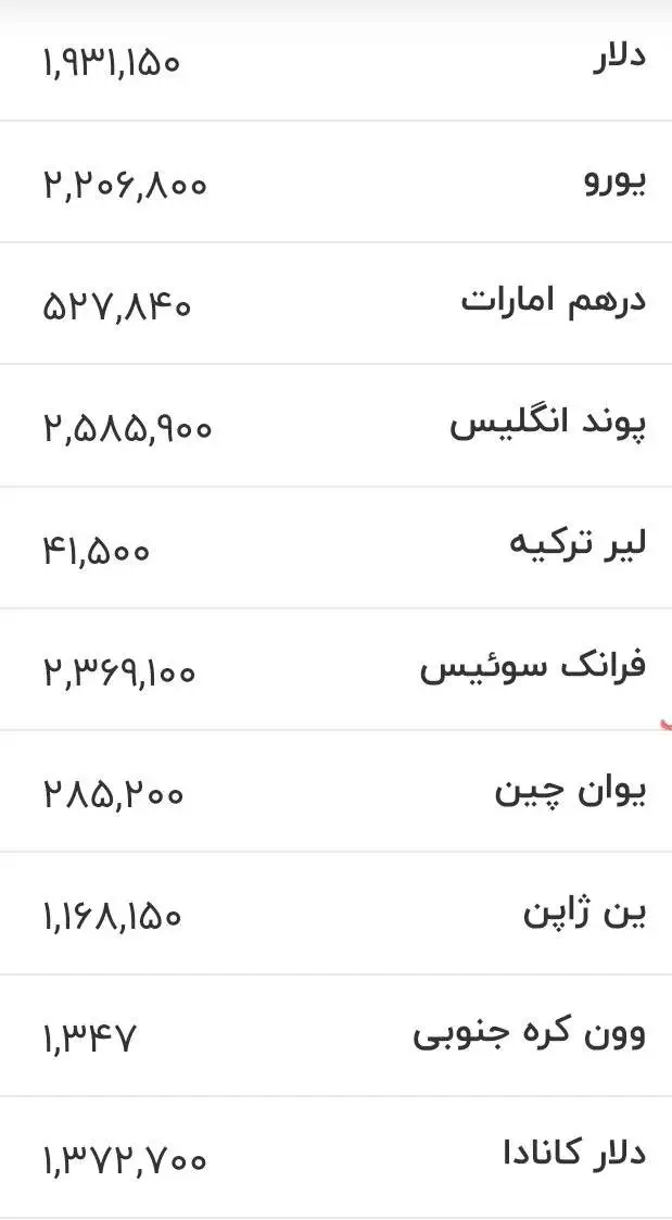 قیمت جدید دلار، یورو و سایر ارزها امروز 2 مردادماه 1405 -  جدول