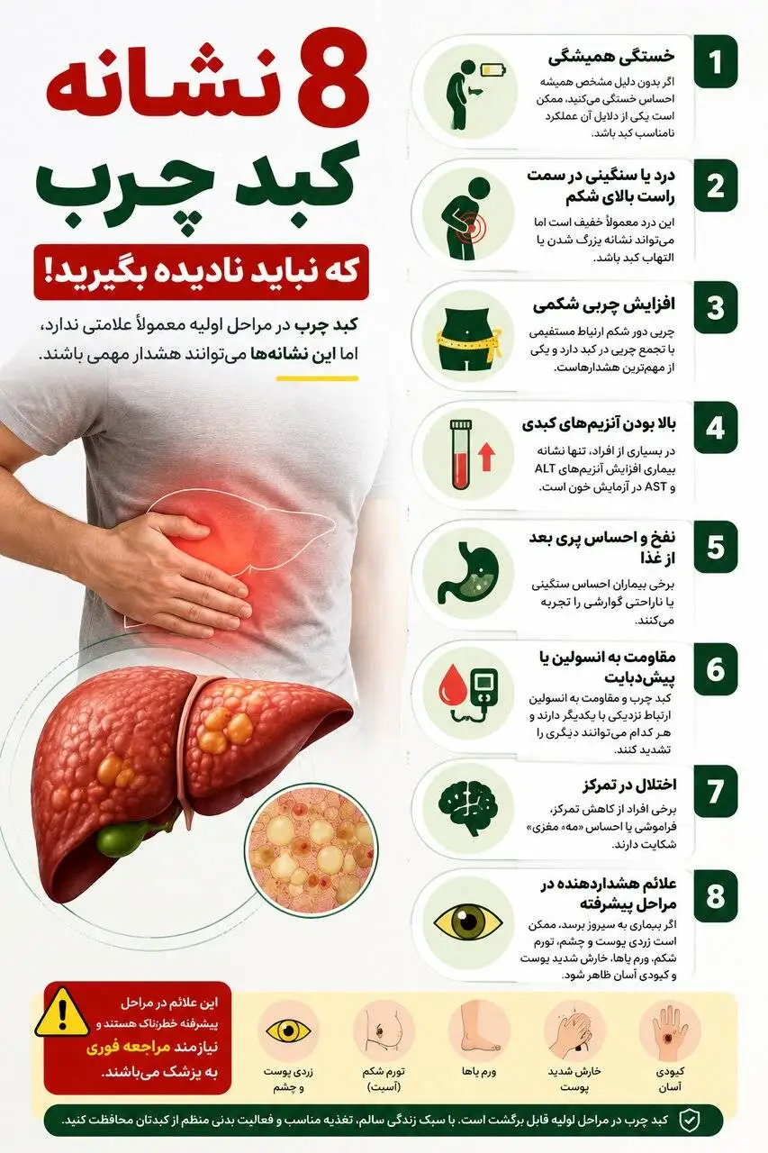 اگر این علائم را دارید، شاید کبدتان چرب شده باشد - چگونه از کبد خود محافظت کنیم؟
