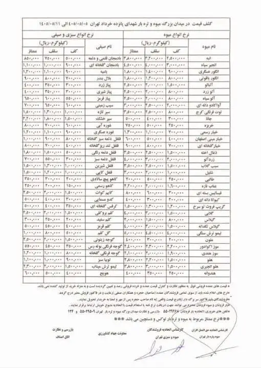 قیمت میوه و سبزیجات تا این تاریخ اعلام شد + جدول  -  سیب زمینی، خیار، گیلاس، زردآلو و هندوانه چند؟