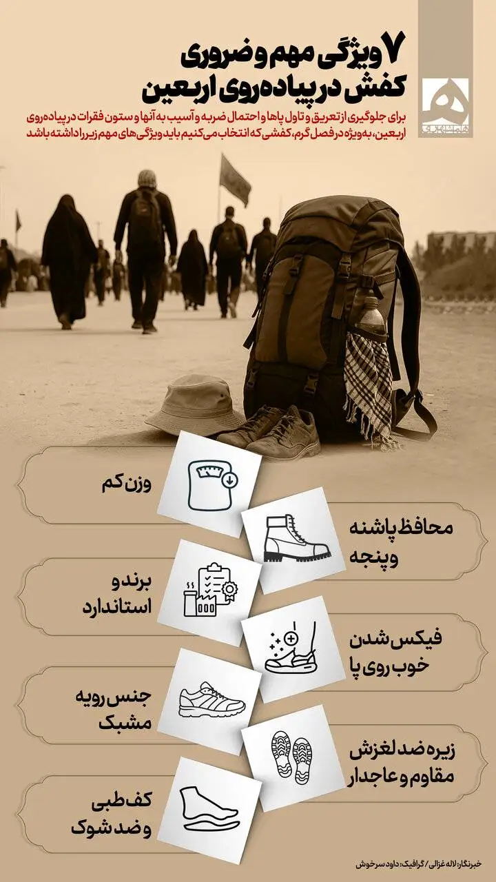 7 ویژگی کفش مناسب برای پیاده روی اربعین + اینفوگرافیک