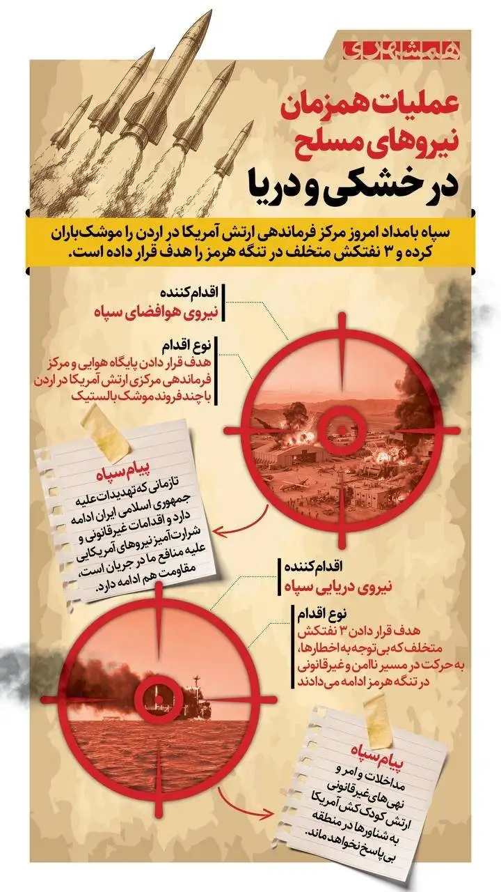 موشک باران مرکز فرماندهی ارتش آمریکا - درس فراموش نشدنی هوافضای سپاه برای آمریکایی ها - ببینید
