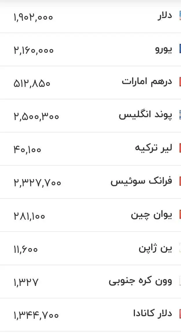 قیمت دلار، یورو و سایر ارزها امروز 7 مردادماه 1405 -  جدول