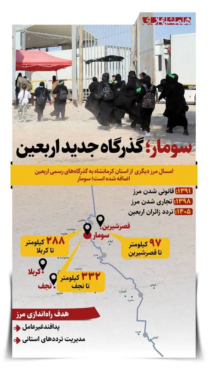 گذرگاه  جدید اربعین