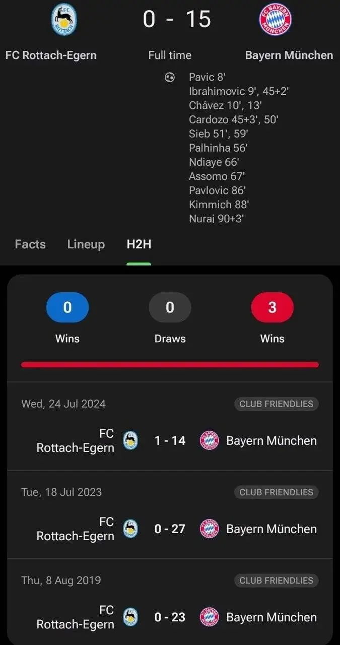 بایرن مونیخ 99-3 روتاخ اگرن!