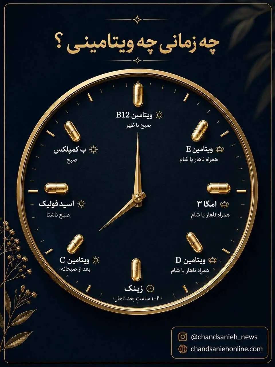 اینفوگرافیک -  بهترین زمان مصرف هر ویتامین را بدانید