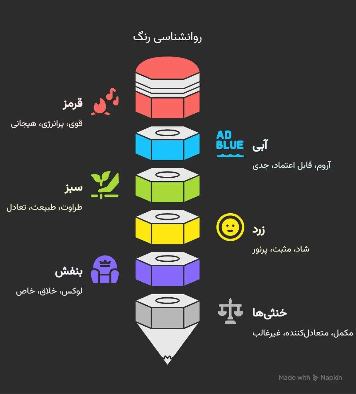 اگر استرس دارید، این رنگ ها را بپوشید