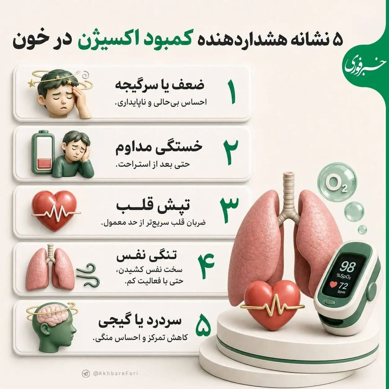 اینفوگرافیک  -  5 نشانه هشداردهنده کمبود اکسیژن در خون