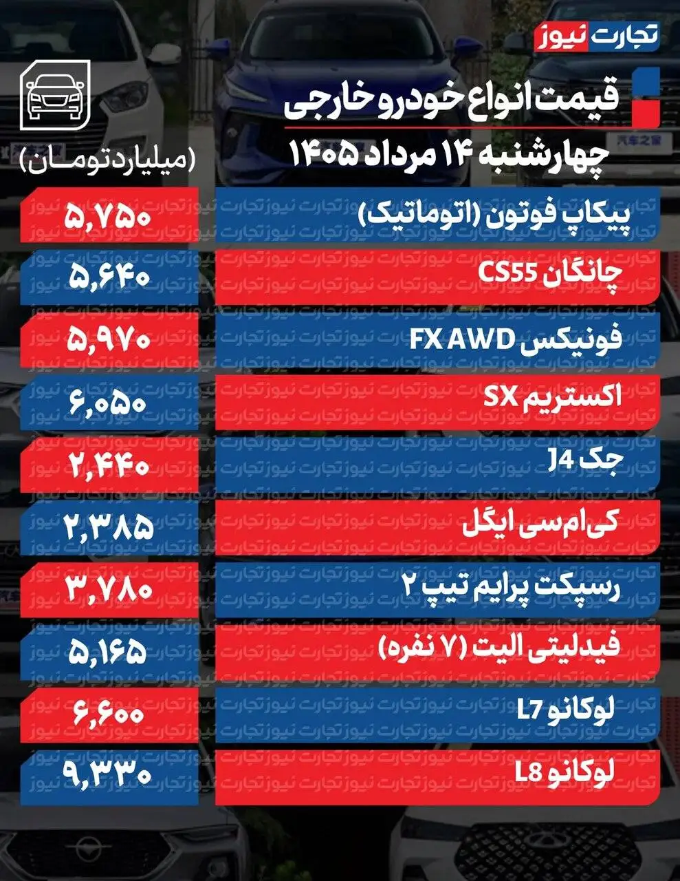 کاهش قیمت در 3 خودروی پرطرفدار؛ رکود در بازار خودرو تا کی ادامه دارد؟ - جدول قیمت ها