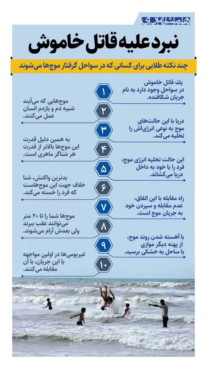 نبرد بر علیه قاتل خاموش - اینفوگرافیک