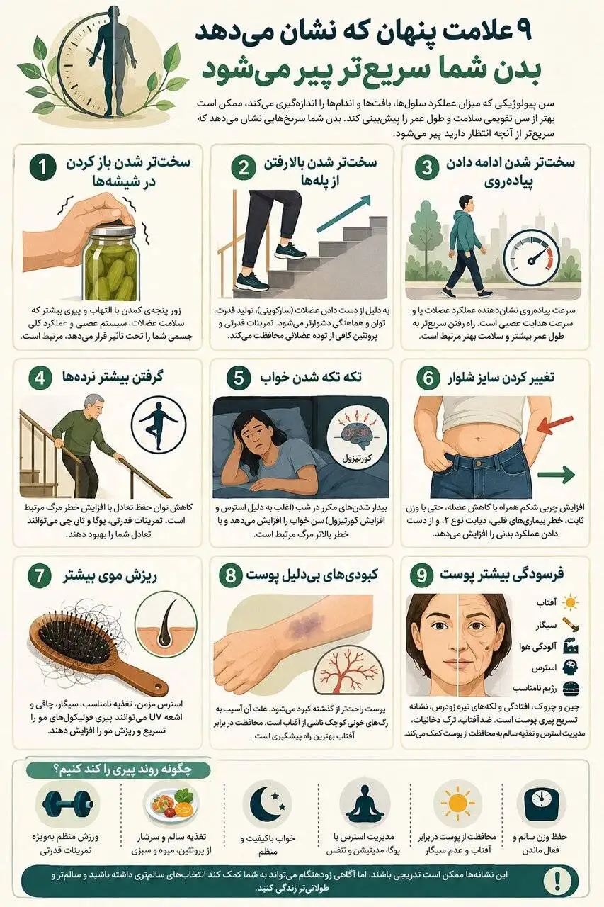 9 نشانه پیری زوردس + اینفو