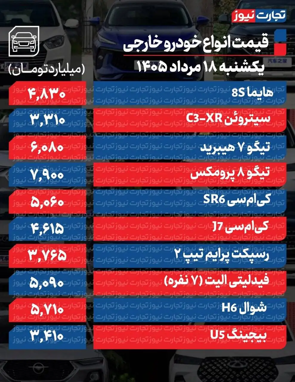 شاهین و کوئیک ارزان شد، تارا و 207 گران شد - قیمت خودروهای مونتاژی چه تغییری کرد؟ - جدول قیمت ها
