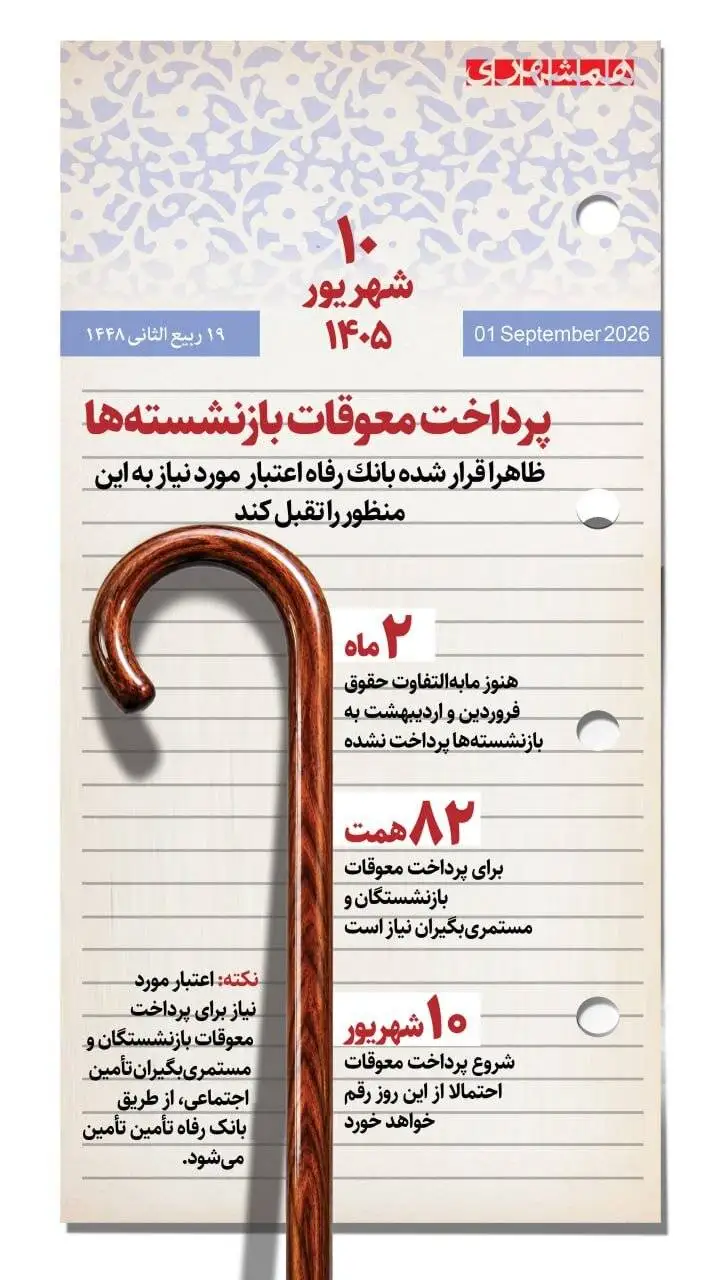 10شهریور، ژرداخت معوقات بازنشستگان - اینفوگرافیک
