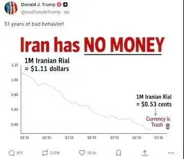 آخرین دلخوشی باقیمانده ترامپ: فشارهای اقتصادی بر علیه ایران