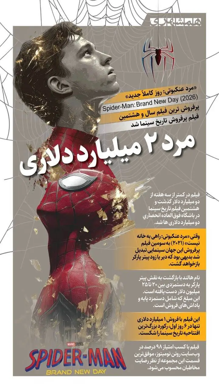 مرد 2 میلیارد دلاری !