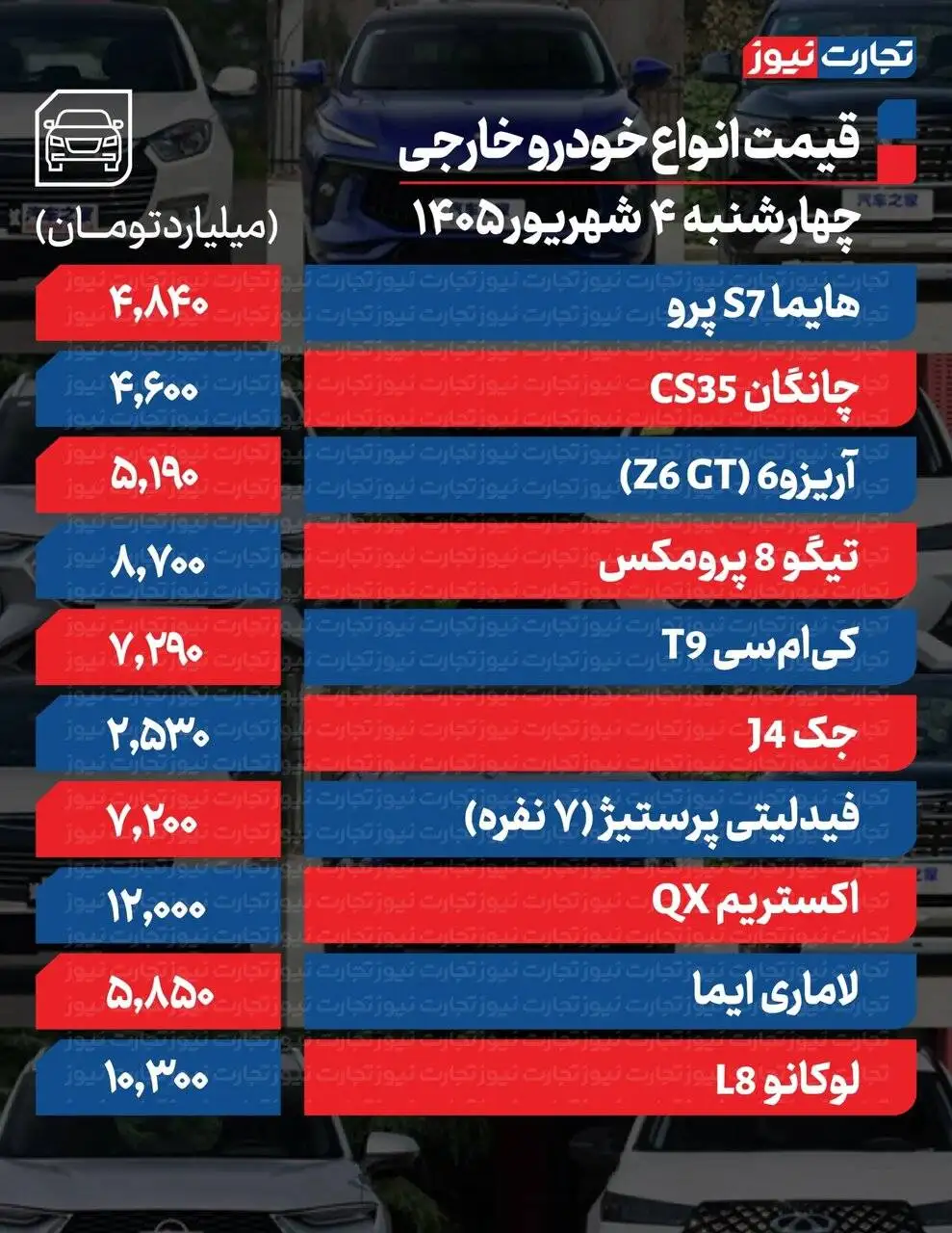 یک خودروی اقتصادی و پرتقاضا 97 میلیون تومان گران شد؛ تارا، شاهین و اکستریم چقدر بالا رفتند؟  -   جدول قیمت ها