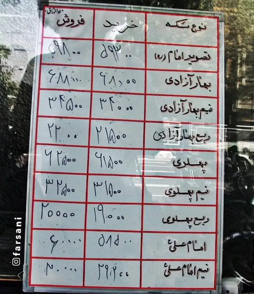 تصویر  -  مقایسه قیمت سکه در سال 81 و امروز