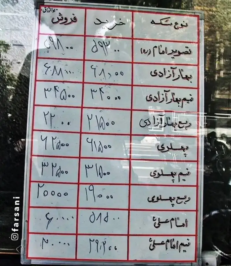 تصویری قدیمی از ویترین یک سکه فروشی در خیابان جمهوری - سکه در سال 81 با چه قیمتی به فروش می رفت؟ - این قیمت های جالب را ببینید