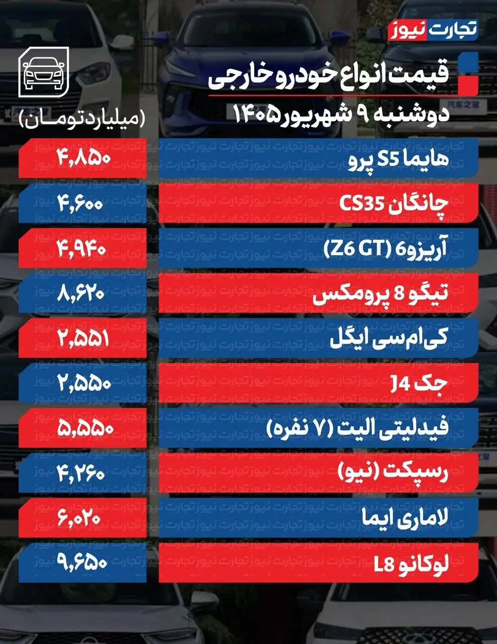 سورن، کوئیک، 207 و تارا تا 400 میلیون گران شدند؛ موناژی ها چقدر بالا رفتند؟ - جدول قیمت ها