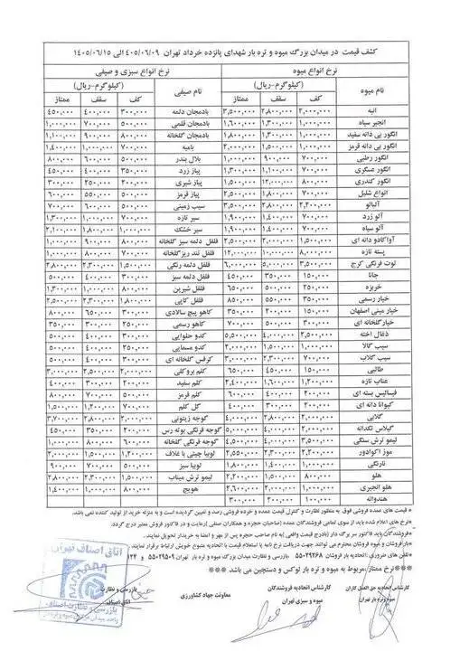 قیمت جدید میوه و سبزی اعلام شد