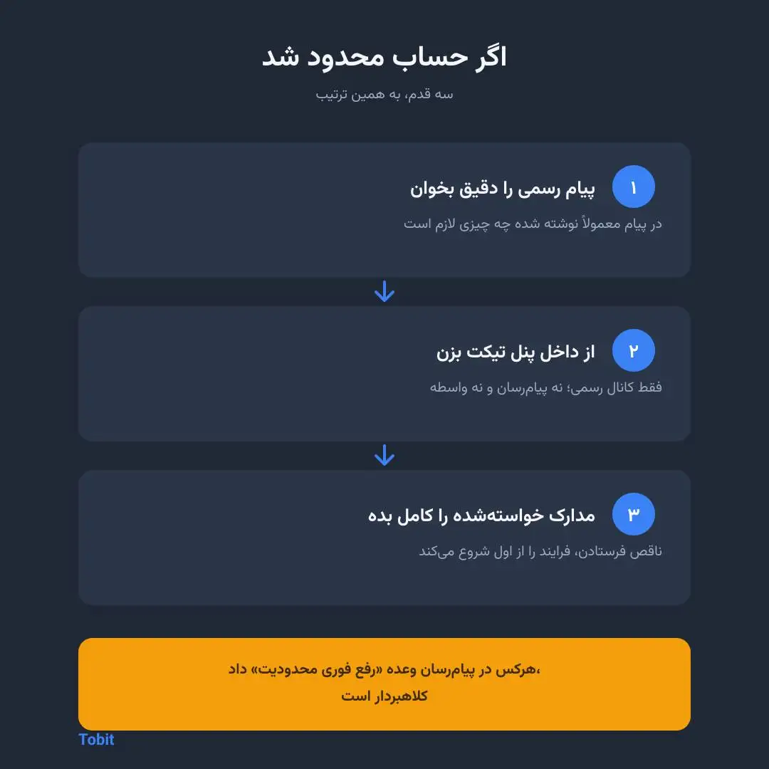 شرایط استفاده و قوانین حساب در توبیت؛ آنچه کمتر خوانده می شود