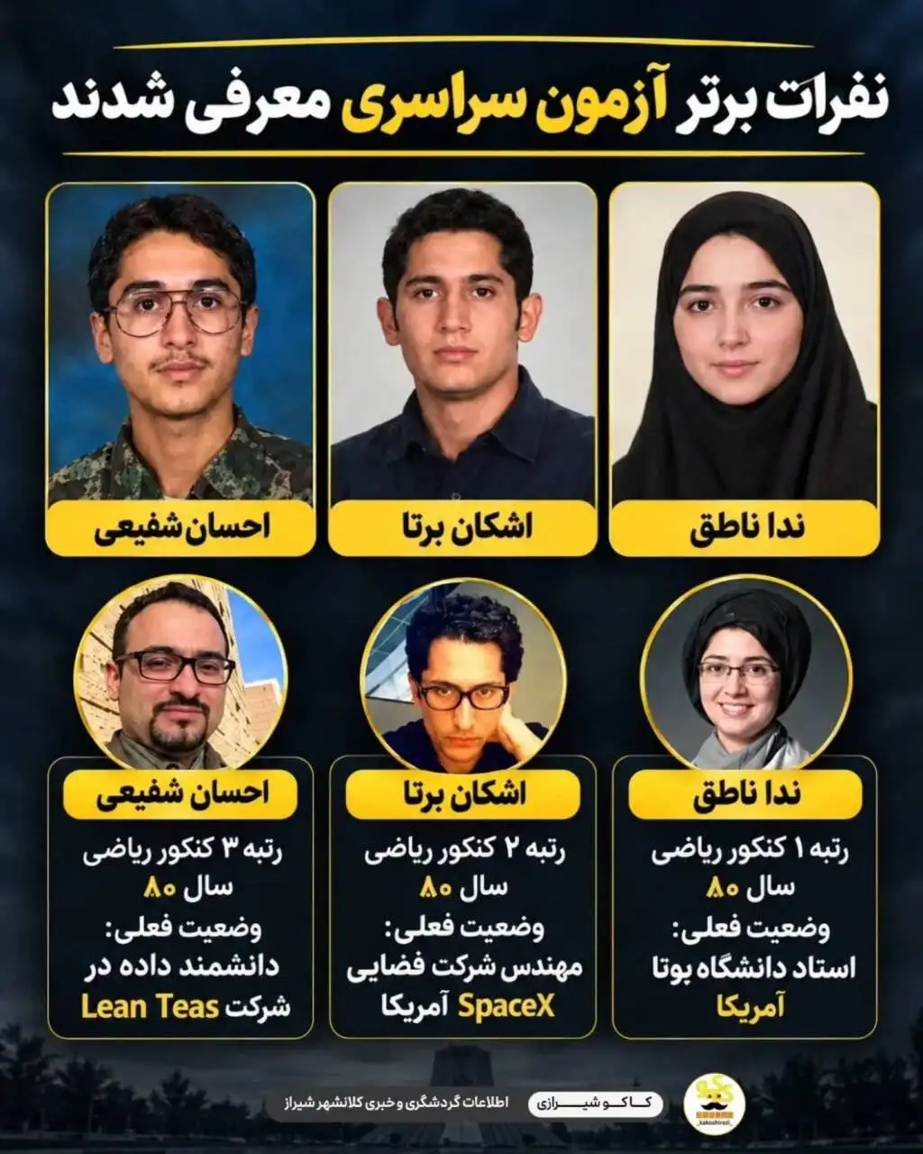 نفرات برتر کنکور ریاضی سال 1380 حالا کجا هستند؛ تلخ تر از این هم ممکن است؟ + عکس